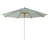 13FT Umbrella Cover Replacement